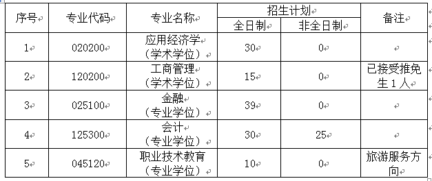 67f1589806ba4f31bd40da181b2ddd03.png 1.png