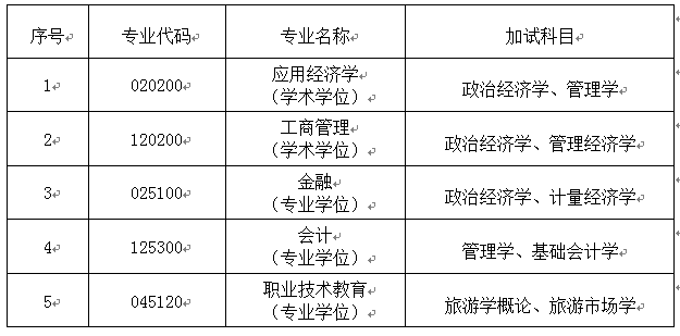 de8646e469df48e5b62f984562991d6c.png 4.png