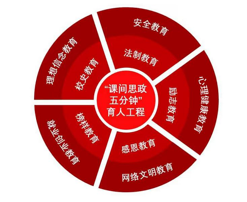 371cb791070b487894ce0f3eed61c091.png 图片1.png