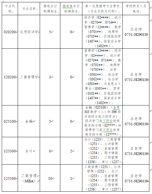 278f76470ec04fd0b0a35bfc8121c601.png image.png