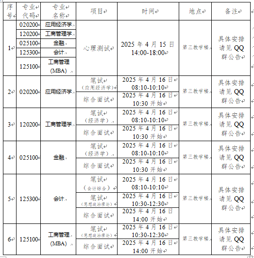 4345e74c5aa94b3ba1c0a5458d0650a0.png image.png