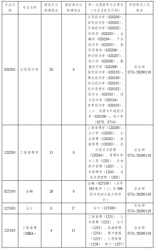 6b343dd064104dd7b94975cfd6776a5c.png image.png